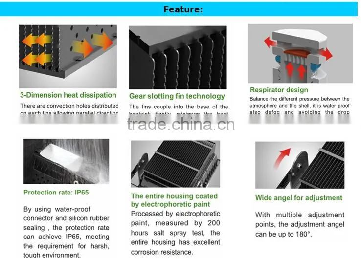 High quality 120w Garage led floodlight with Meanwell driver PhilipsSMD 5 years warranty IP65 120w 100w 70w