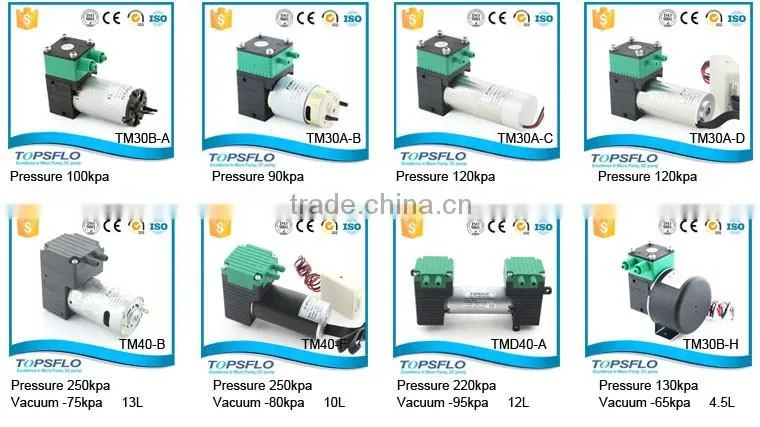 large-format 3D vacuum pump