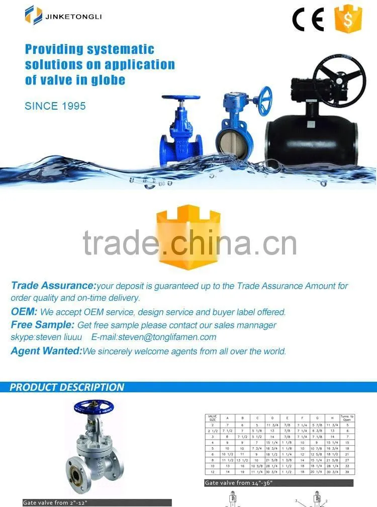 Trade Assurance china supplier high quality factory directly forged gate valve dn200