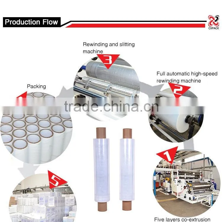 cheap transparent cast extended paper core hand use film