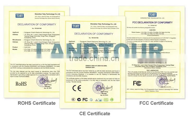 Car multimedia Player Navigation GPS DVD for CI*VIC CE FCC ROHS