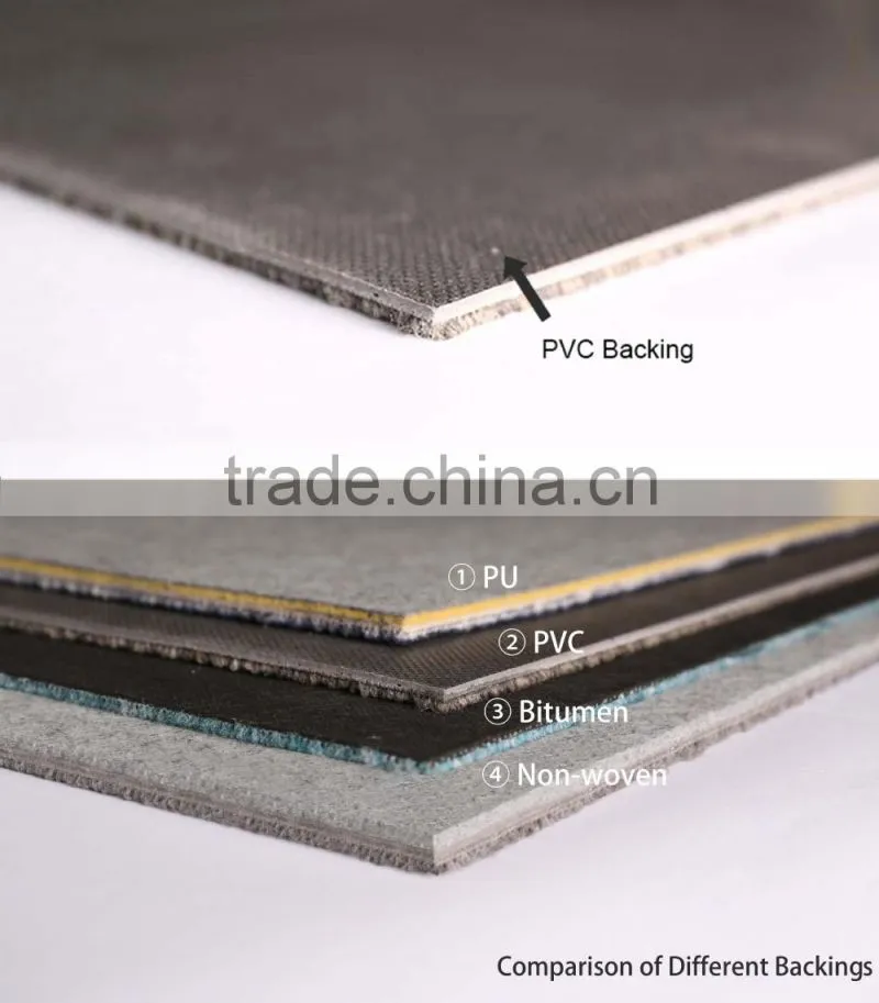 Nylon Material China Carpet tiles