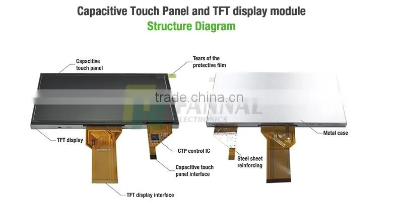 high brightness lcd with capacitive touch panel 12.1inch 1024*768