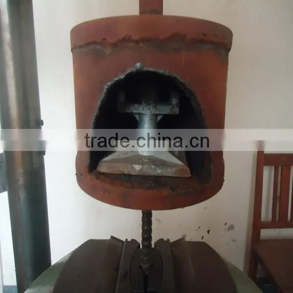 ductile cast formwork wing nut made by cangzhou weisitai