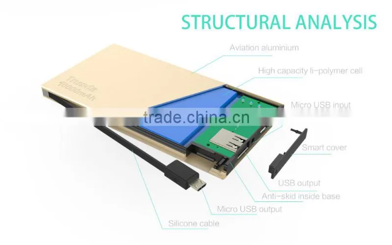 Built-in Plugs universal power bank with fc ce rohs 5000mAh/10000mAh portable phone solar charger