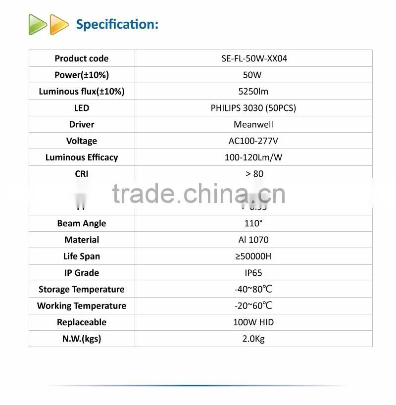 hot sale IP65 Outdoor Waterproof SAA CE RoHs LED Flood Light 50W
