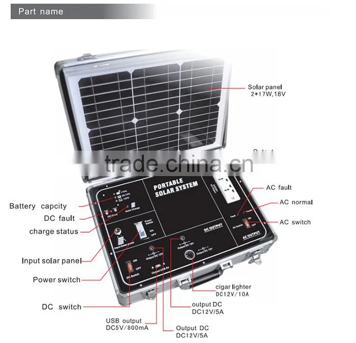 Solar powered system/portable solar DC power generator/home use 34W