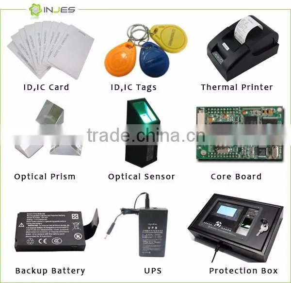 Cost Effective USB Port Biometric Fingerprint Scanner/Software