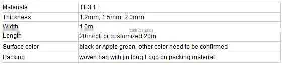 2016 hot sale HDPE cross membrane for 1.2mm 1.5mm 2.0mm