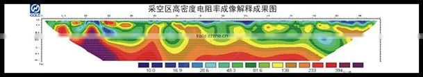 China supply Geophysics Research Equipment for ground water locator