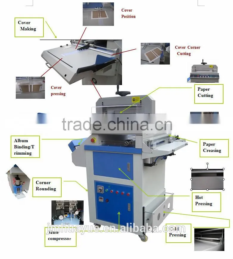 all-in-one menu photo album making china machinery