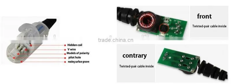 Single channel passive video Balun for CCTV