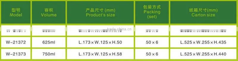 Hot Sell High Quality PP Plastic Lunch Box