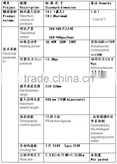 10L semi automatic bottle blowing machine
