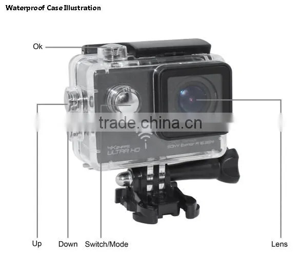 SJ6000 sport camera 170 Degree angle camera