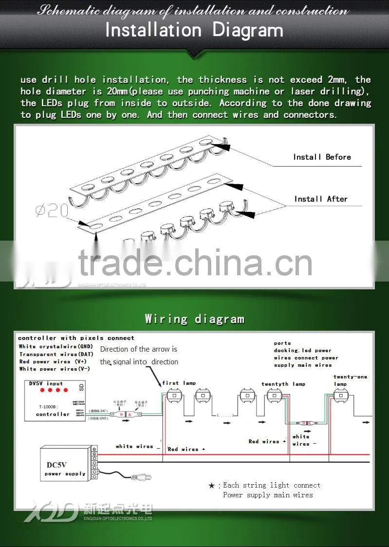 ws2811/ucs1903 led light pixels 20mm do 12mm hole install screen