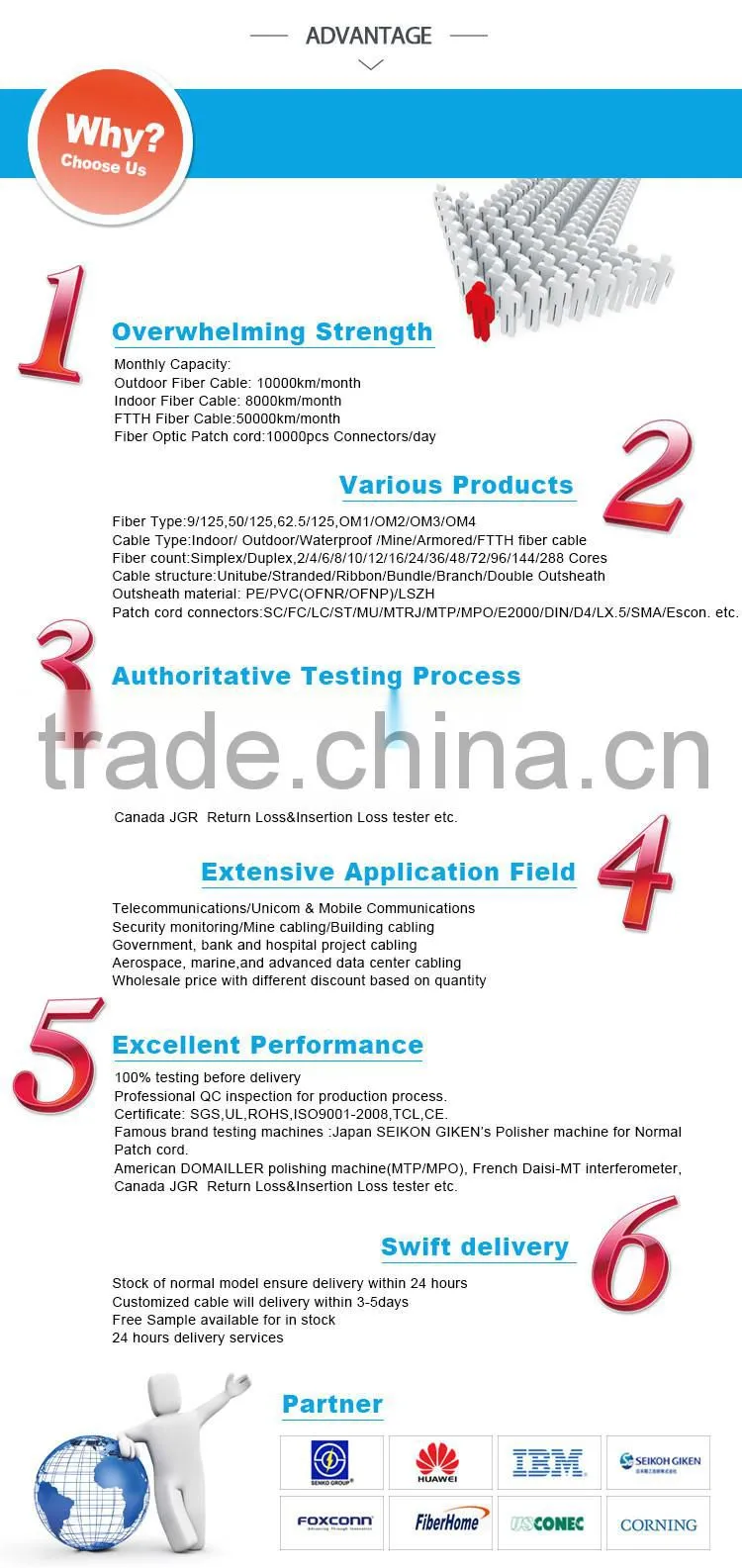 Factory supply excellent strippability fiber optic cable meter price