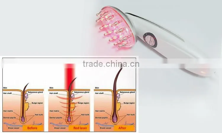 beat home use 3 in 1 laser EMS hair growth device for adults