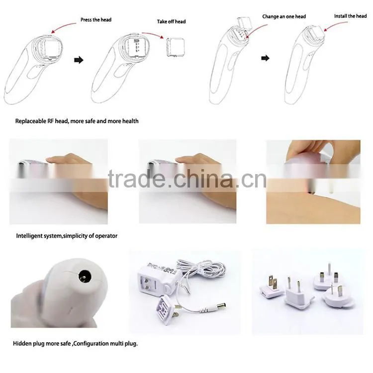 Homeuse colorful Facial resurfacing acne scar removal treatment fractional rf miceroneedle