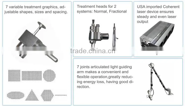 Professional 2017 newest 1-100ms pulse duration 30w fractional co2 laser treatment for acne scars