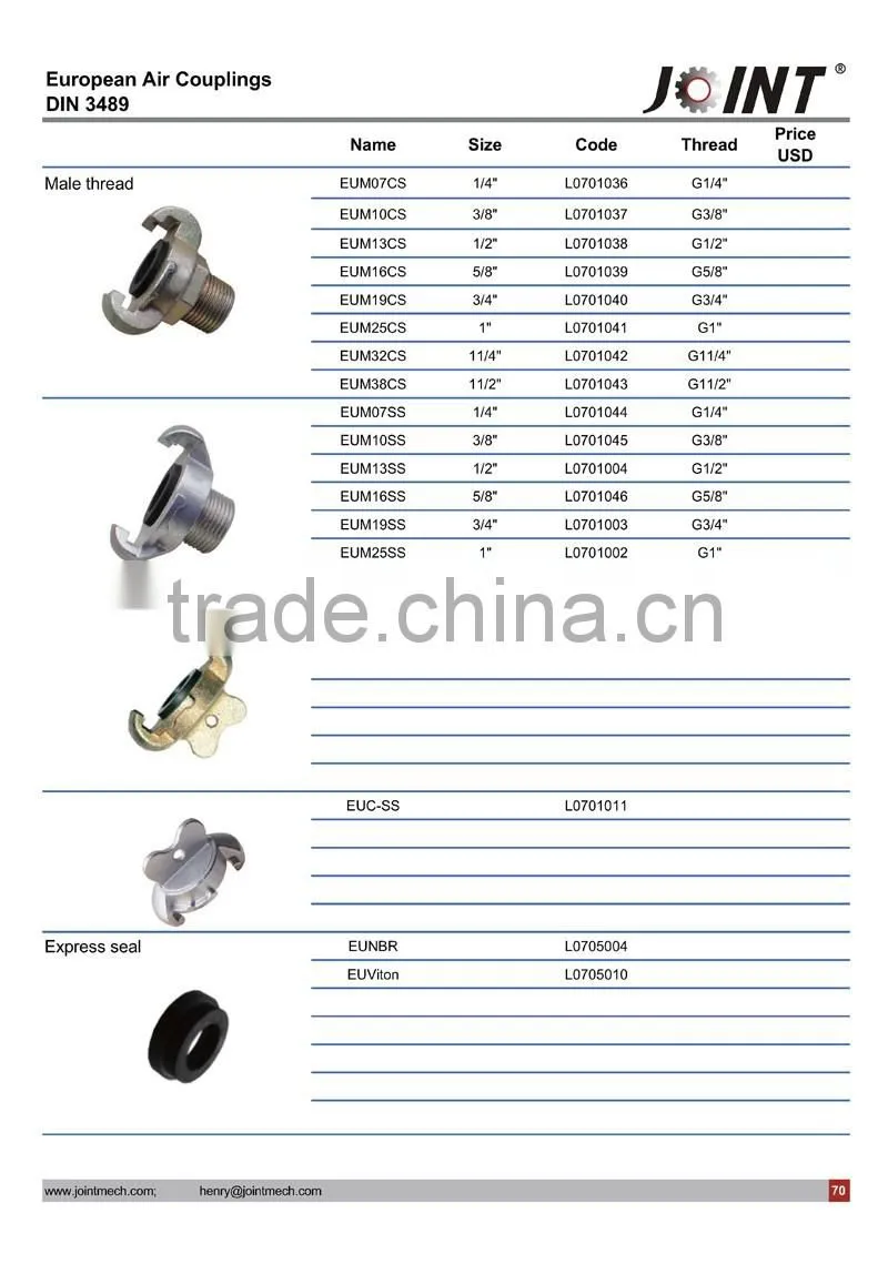 Compressor couplings with male female thread similar to DIN 3489