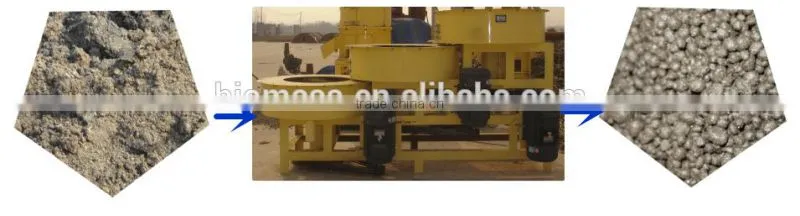 Fertilizer granulator ,compound fertilizer machine