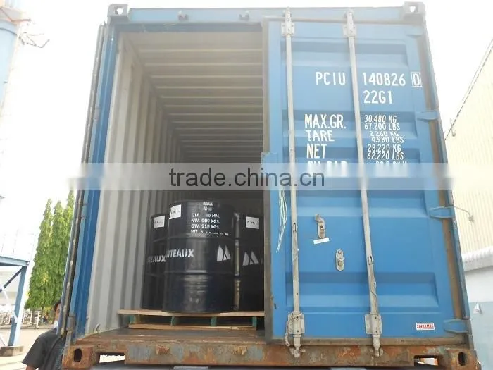 Magotteaux Forged Grinding Ball - World TOP brand - Power Plant / Cement Plant Grinding Ball