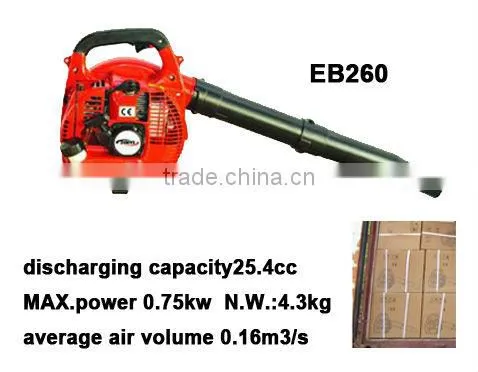 gardeing good quality portable 25.4cc cleaning blower