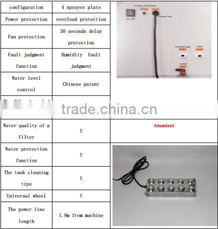 200 square meters industrial ultrasonic mist maker humidifier with castors