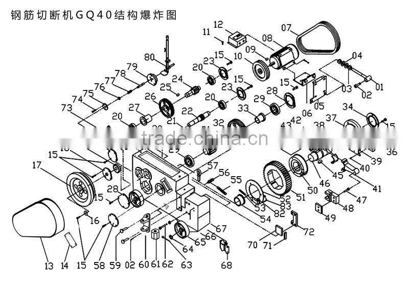 portable automatic cordless rebar cutter cutting machine