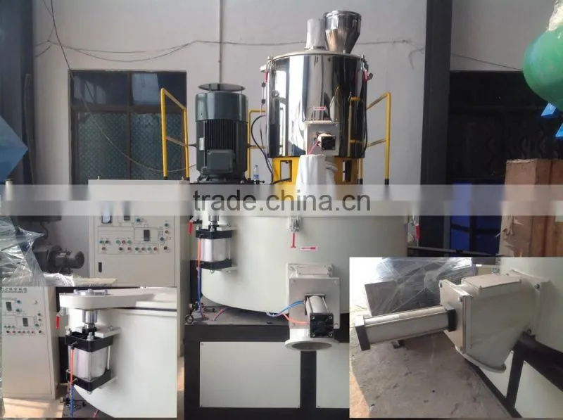 Horserider New technology New Design ABS plastic double stage plastic mixer