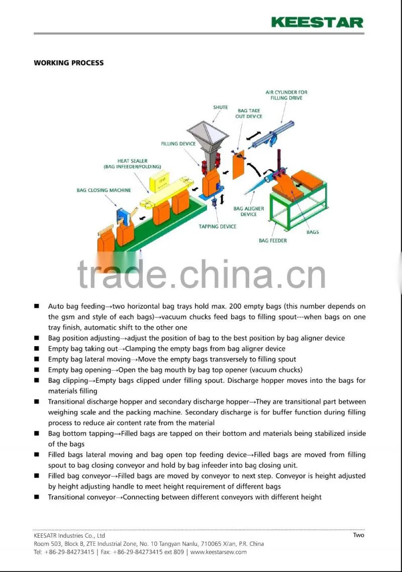 Keestar 3CM-P automatic salt bag closing machine