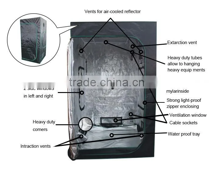 China hydroponics grow tents 600d mylar