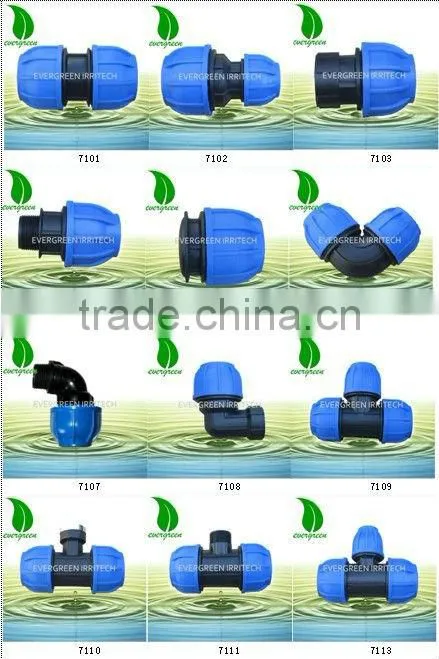 thread joint pp compression fitting coupling