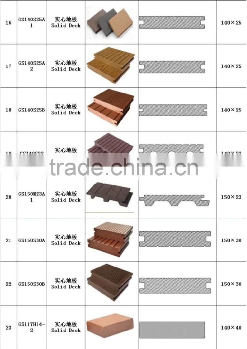 Eco-friendly bamboo plastic composite deck waterproof solid wpc flooring anti-slip wpc decking