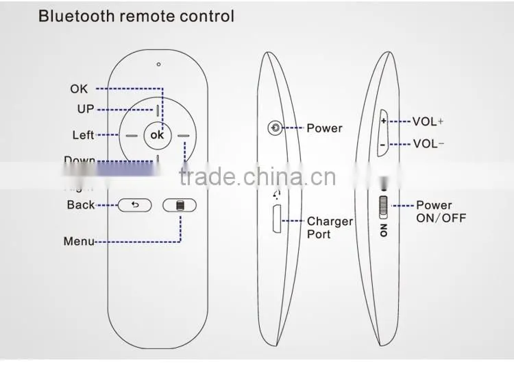 China factory and good quality lower price Plastic VR Headset All in One VR with high transparent optic resin material