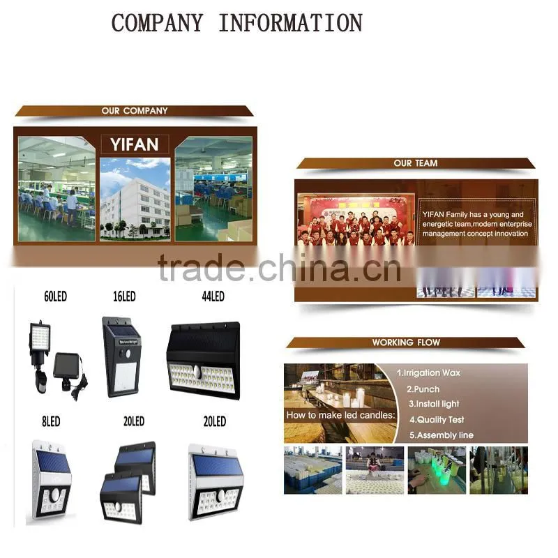 Solar security lights type bright durable solar motion sensor wall light with motion activated ON/OFF