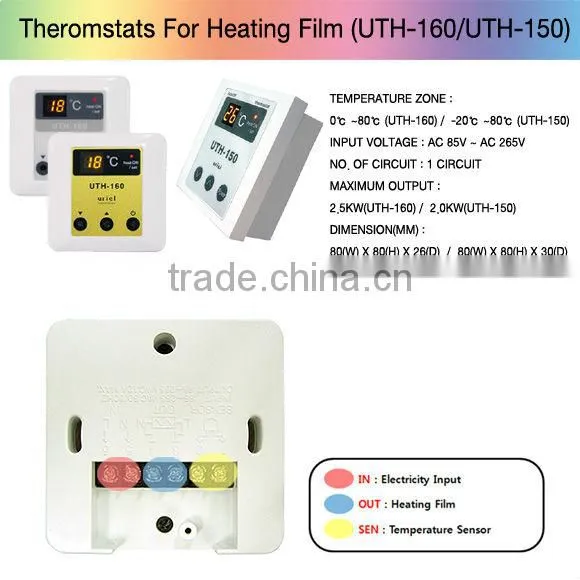 Korean thermostat for heating film & heating cable (temperature controller) 128 Circuit Main Controller(CommunicationThermostat)