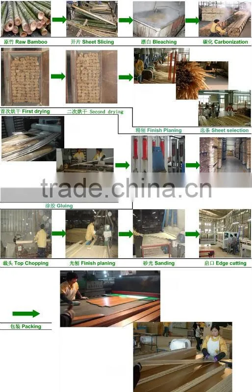 20mm Dark Chocolate color matt Finish outdoor strand woven bamboo floor products hot sale 2013