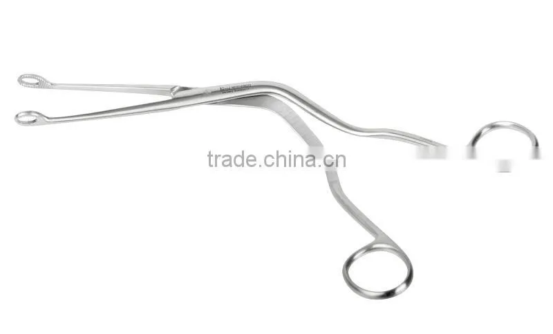 Dressing Operationg Scissors