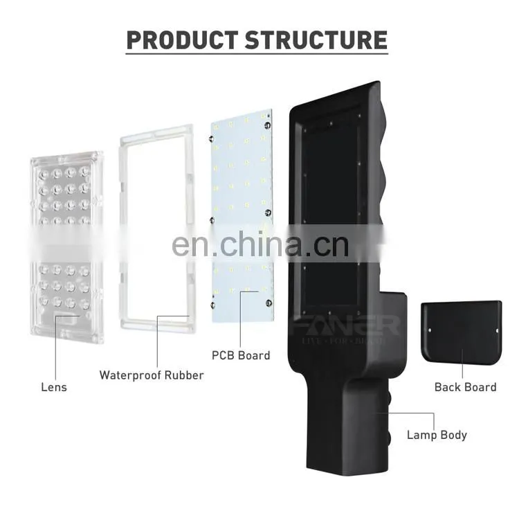 220v led flood light 20w 24w 30w 36w 50w 60w 70w 100w 120w ip65 aluminum fixture price list height street lamp