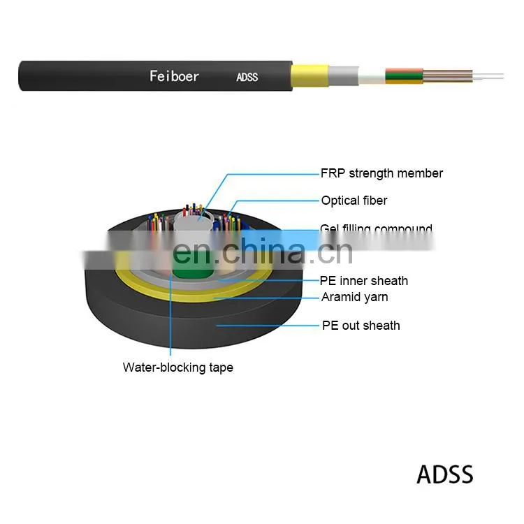 China manufacture OEM LOGO ADSS Span 100/200/400m G.652D Monomodo 24 Hilos outdoor Cable Fibra Optica for aerial