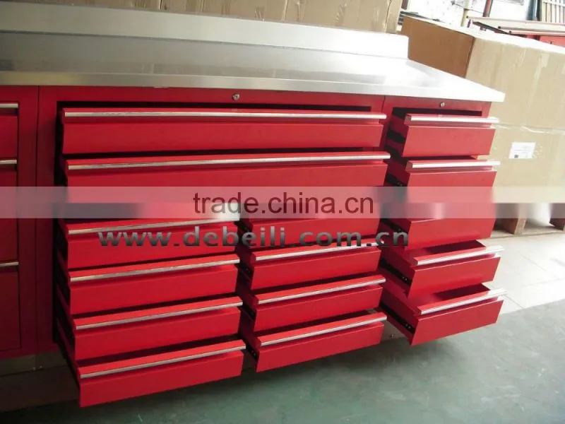 Reasonable Price Garage Metal Tool Box Tool Cabinet AX-96143
