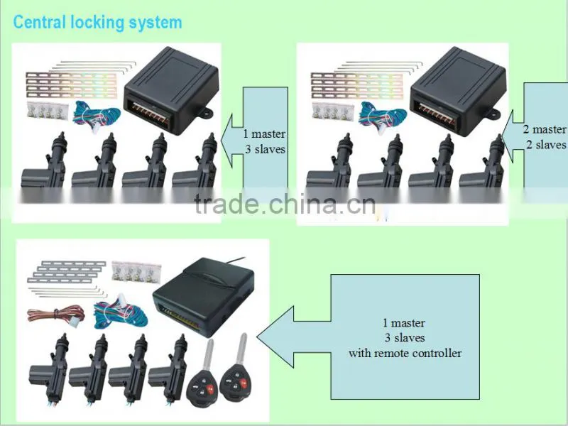 Actuating force 7~8KGB car central locking system easy installaion