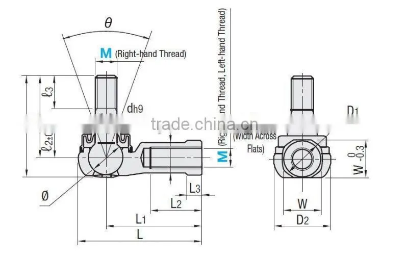 ball joint in suspension system