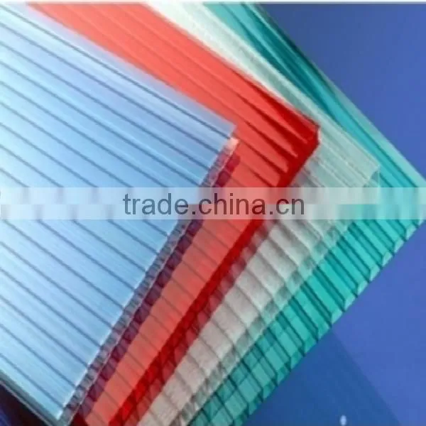 Multiwall Polycarbonate sheet extrusion line
