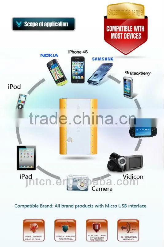 Dual output 5600mAh mobile phone charger