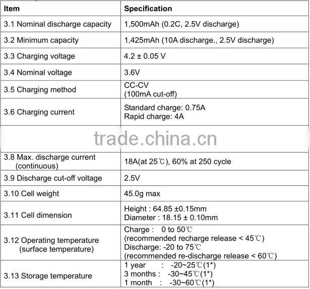 3.6v 1500mah battery / li-ion samsung 1500mah / samsung 18650 15k