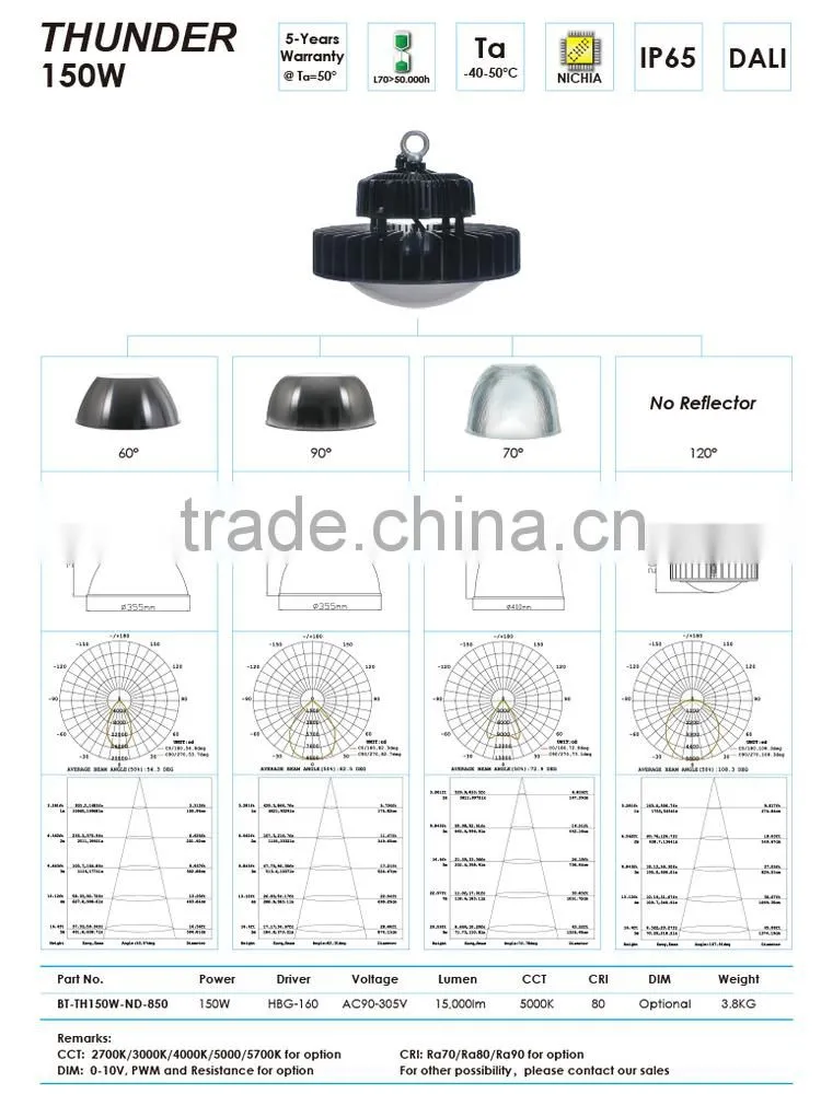 high bay smd slim design 120w IP65 with meanwell driver