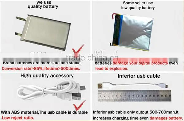 Alibaba hot selling power bank customized any logo printing colorful card style power banks